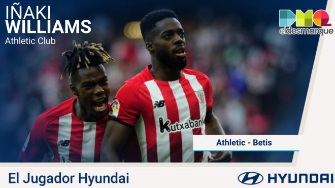 Iñaki Williams, Jugador Hyundai del Athletic-Real Betis.