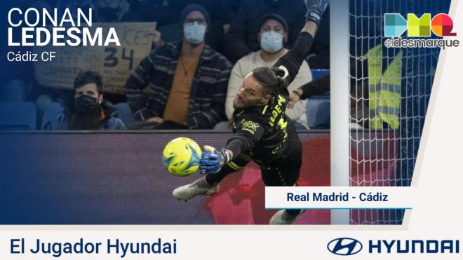 Conan Ledesma, Jugador Hyundai del Real Madrid-Cádiz.