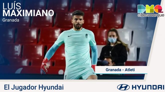 Luis Maximiano, Jugador Hyundai del Granada-Atlético de Madrid.