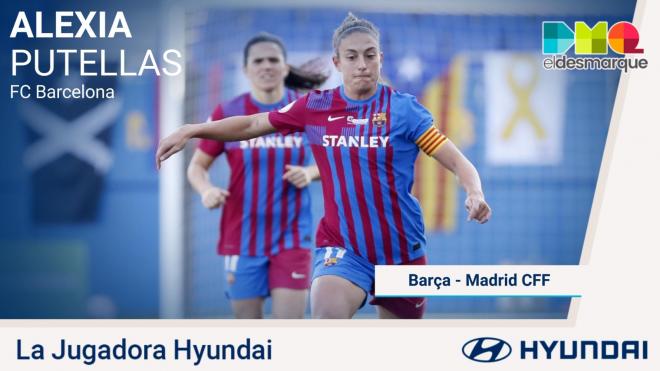 Alexia Putellas, Jugadora Hyundai.