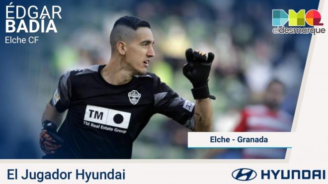 Édgar Badía, Jugador Hyundai del Elche-Granada.