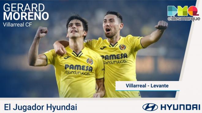 Gerard Moreno, Jugador Hyundai.