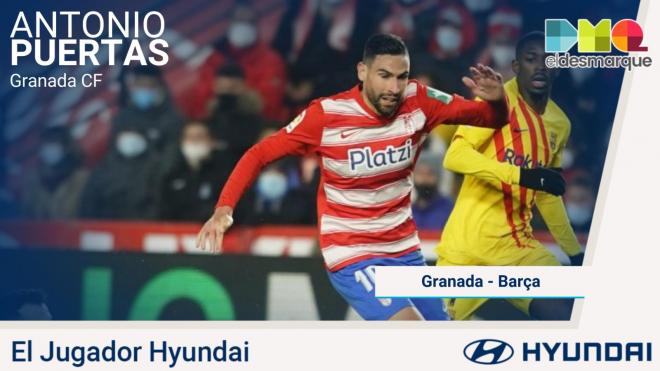 Antonio Puertas, Jugador Hyundai del Granada-Barça.