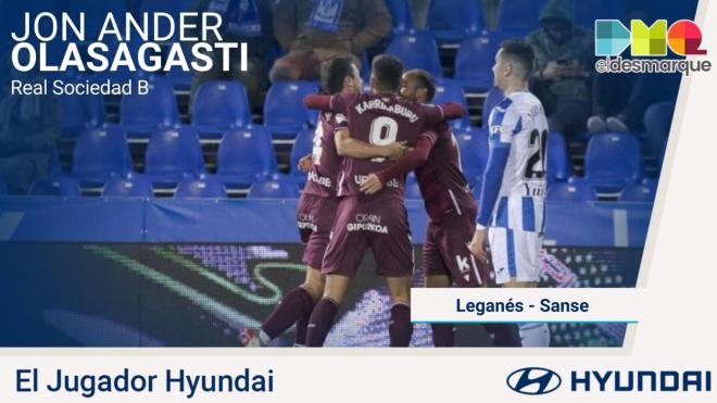 Olasagasti, Jugador Hyundai del Leganés-Real Sociedad B.