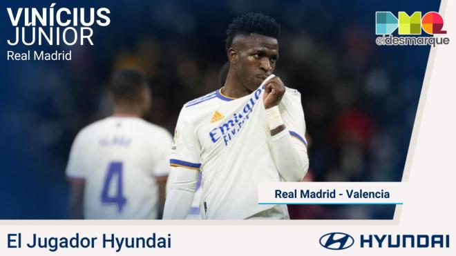 Vinícius, Hyundai del Real Madrid-Valencia.