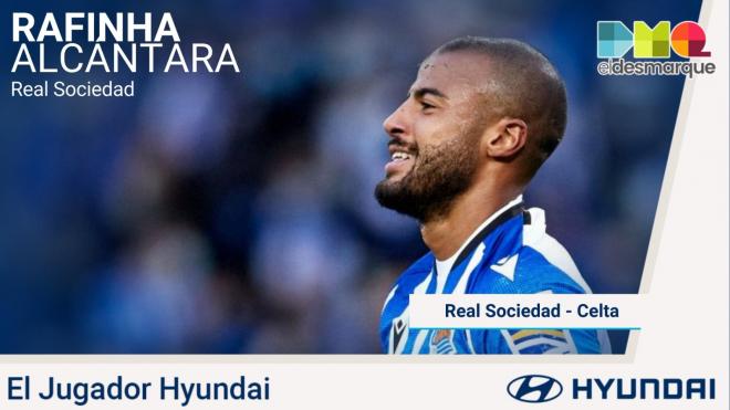 Rafinha, Jugador Hyundai del Real Sociedad-Celta.