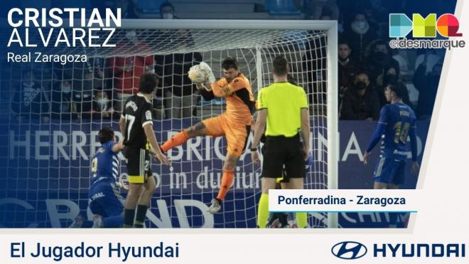 Cristian Álvarez, el Jugador Hyundai del Ponferradina-Real Zaragoza.