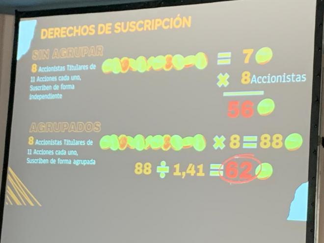 Fórmula de suscripción agrupada que propone Libertad VCF.