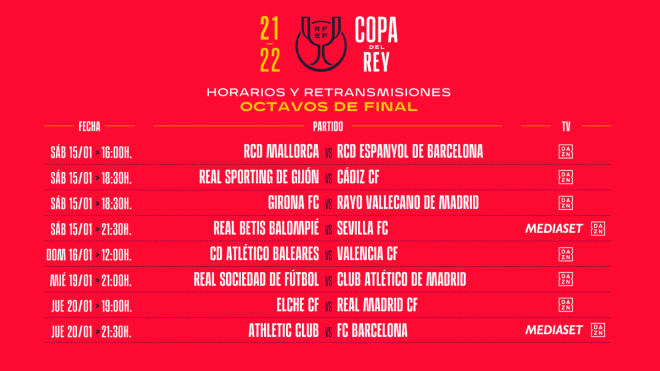 Horarios de octavos de final de Copa del Rey.