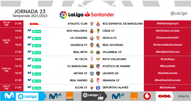 Los horarios de la jornada 23 de LaLiga Santander con el duelo ante la Real Sociedad