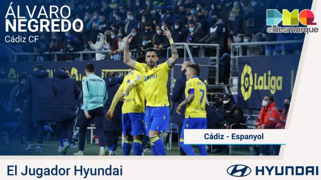 Negredo, el Jugador Hyundai del Cádiz-Espanyol.