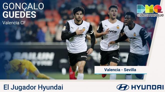 Guedes, Jugador Hyundai del Valencia-Sevilla.