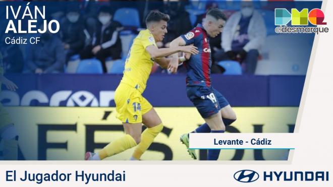 Alejo, el Jugador Hyundai del Levante-Cádiz.