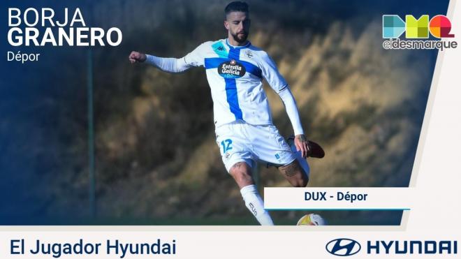 Borja Granero, Jugador Hyundai del DUX-Dépor.