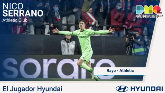 Nico Serrano, el Jugador Hyundai del Rayo-Athletic.