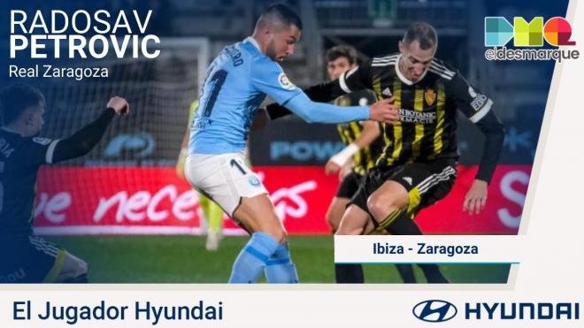 Petrovic, Jugador Hyundai del Ibiza-Real Zaragoza.