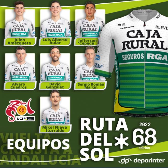 Equipo del Caja Rural para la Vuelta a Andalucía.