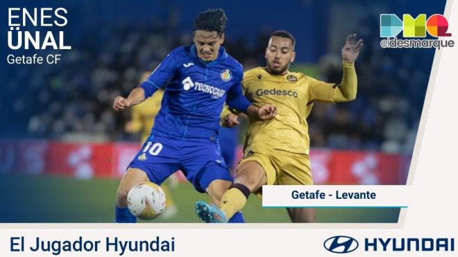 Enes Unal, Hyundai del Getafe-Levante.