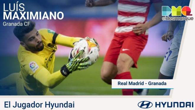 Luis Maximiano, Jugador Hyundai del Real Madrid-Granada.