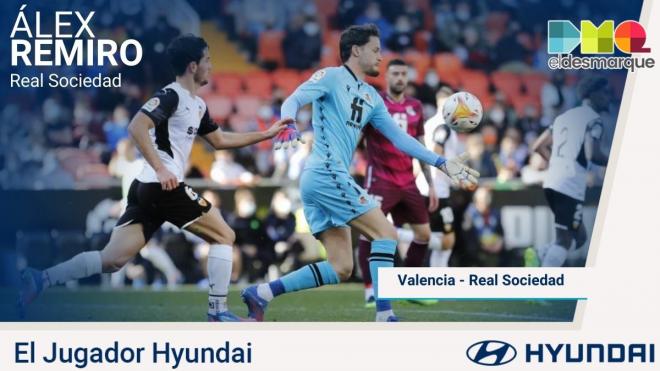 Álex Remiro, jugador Hyundai del Valencia - Real Sociedad