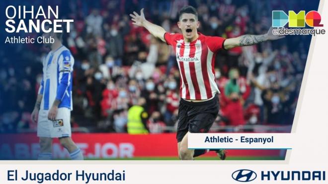 Oihan Sancet, Jugador Hyundai del Athletic-Espanyol.