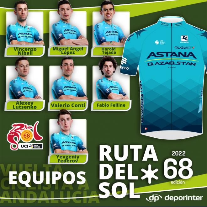 El equipo de Astana para la Vuelta a Andalucía.