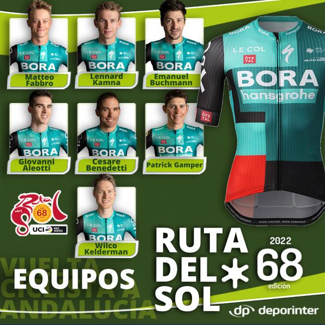 Equipo Bora-Hansgrohe para la Vuelta a Andalucía 2022.
