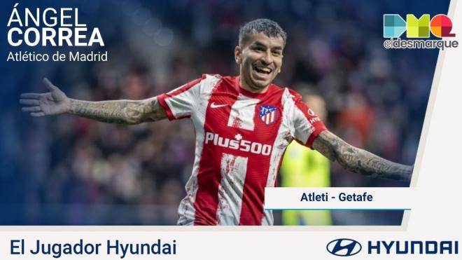 Correa, Hyundai del Atlético-Getafe.