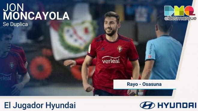 Moncayola, Hyundai del Rayo-Osasuna.