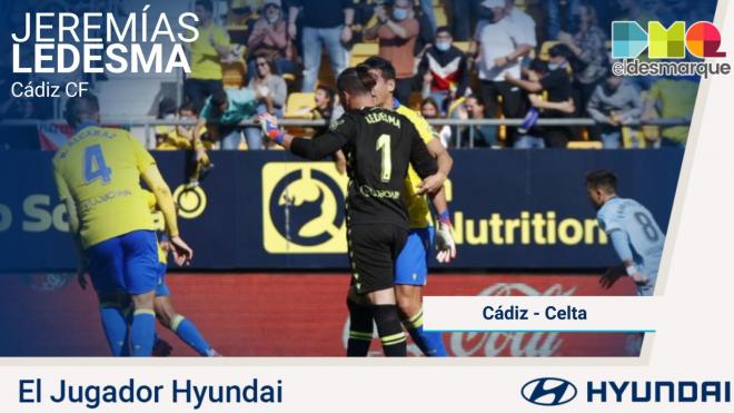 Conan Ledesma, Jugador Hyundai del Cádiz-Celta.