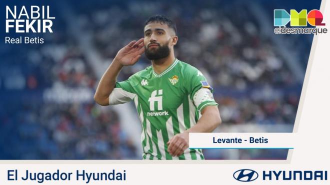 Fekir, jugador Hyundai del Levante-Betis.