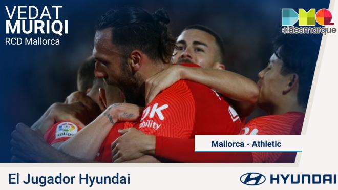 Muriqi, jugador Hyundai del Mallorca-Athletic.