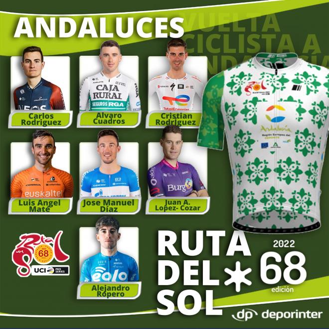 Los andaluces que conforman la 68ª Ruta del Sol Vuelta Ciclista a Andalucía (Foto: Deporinter)