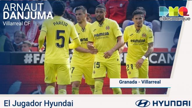 Arnaut Danjuma, Jugador Hyundai.