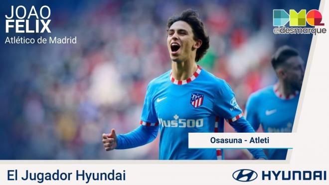 Joao Félix, Jugador Hyundai.