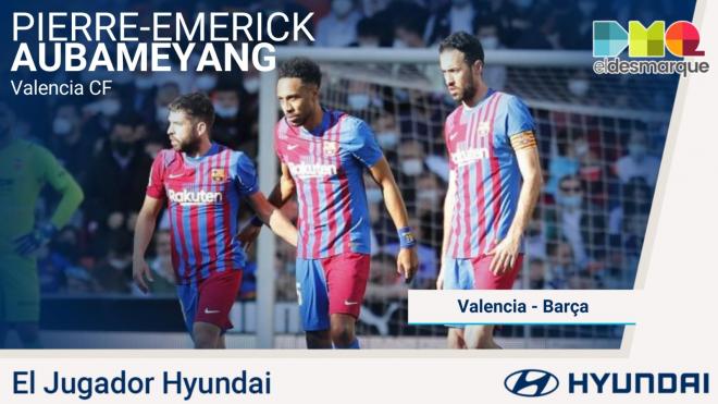 Aubameyang, Jugador Hyundai del Valencia-Barcelona.