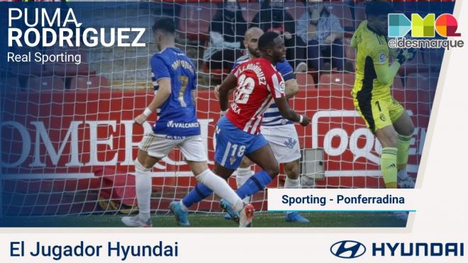 'Puma' Rodríguez, el Jugador Hyundai del Sporting-Ponferradina.