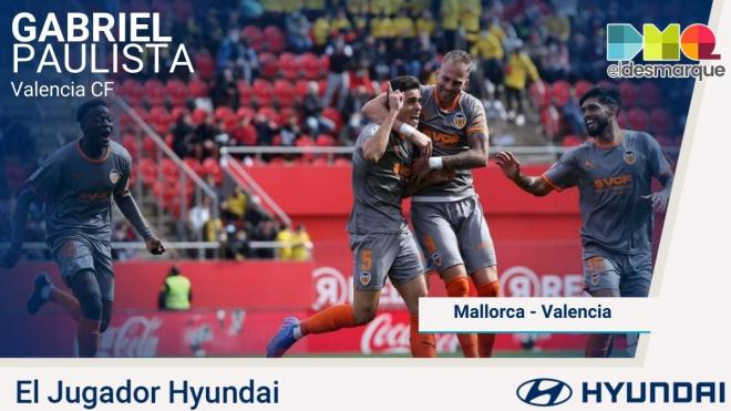 Paulista, Jugador Hyundai del Mallorca-Valencia.