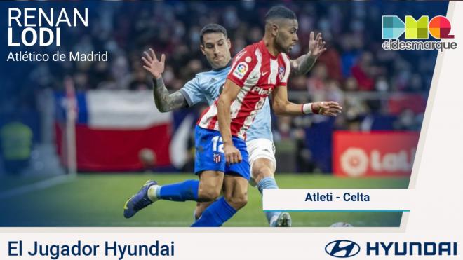 Renan Lodi, Jugador Hyundai del Atlético de Madrid-Celta.