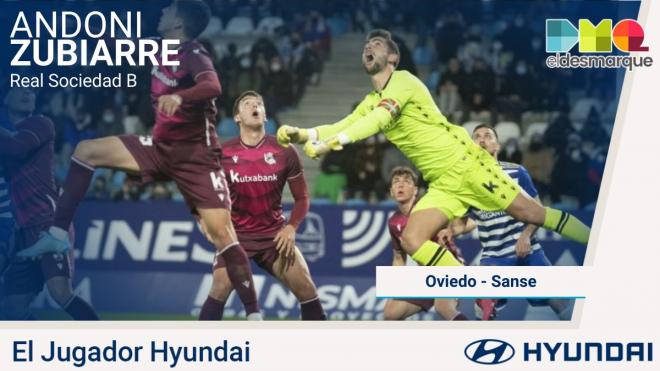 Andoni Zubiaurre, Jugador Hyundai del Real Oviedo-Sanse.