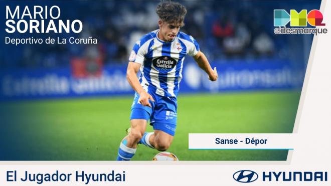 Mario Soriano, Jugador Hyundai del Sanse-Dépor.