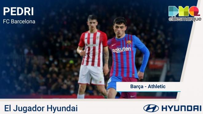 Pedri, Jugador Hyundai del Barcelona-Athletic.