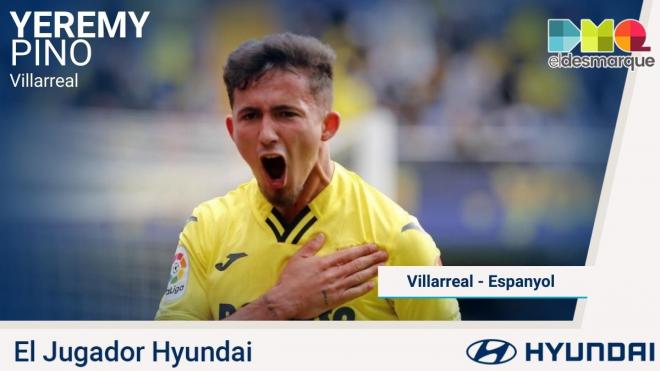 Yeremy Pino, Jugador Hyundai del Villarreal-Espanyol