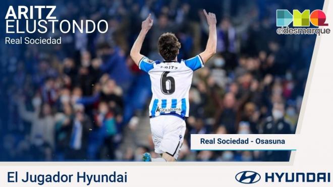 Aritz Elustondo, Jugador Hyundai del Real Sociedad-Osasuna.