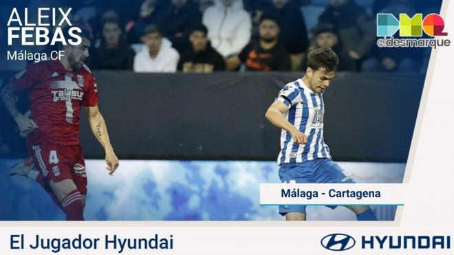 Aleix Febas, Jugador Hyundai del Málaga - Cartagena.