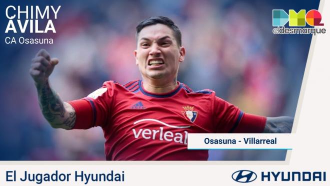 Chimy Ávila, Jugador Hyundai del Osasuna-Villarreal