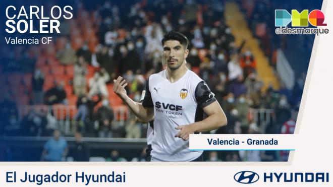 Carlos Soler, Jugador Hyundai del Valencia-Granada.