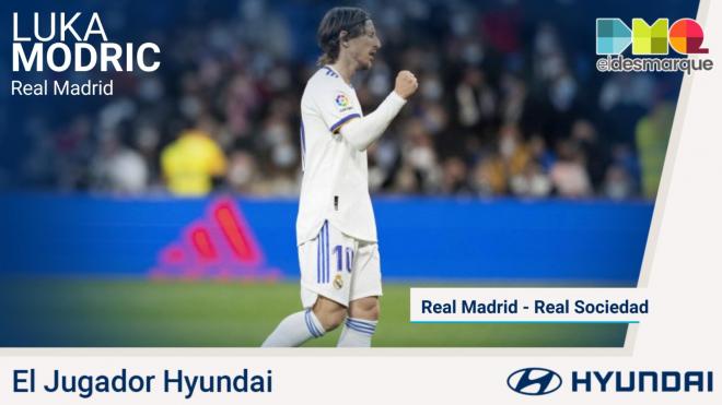 Luka Modric, Jugador Hyundai.