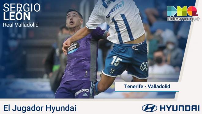 Sergio León, Jugador Hyundai del Tenerife - Valladolid