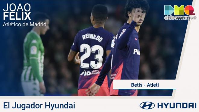 Joao Félix, Jugador Hyundai del Betis-Atlético de Madrid.